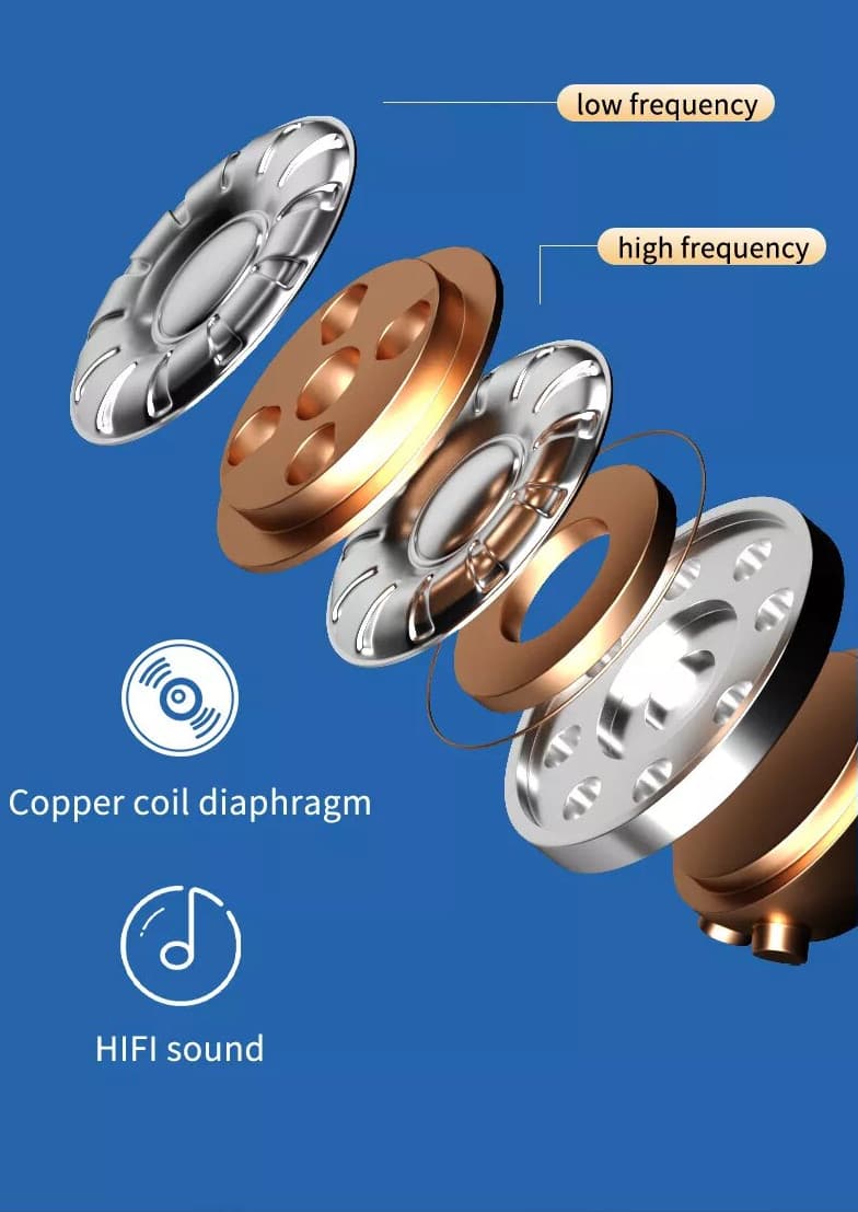 Słuchawki bezprzewodowe douszne Powerbank F9_5C